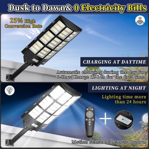 Outdoor induction solar lamp
