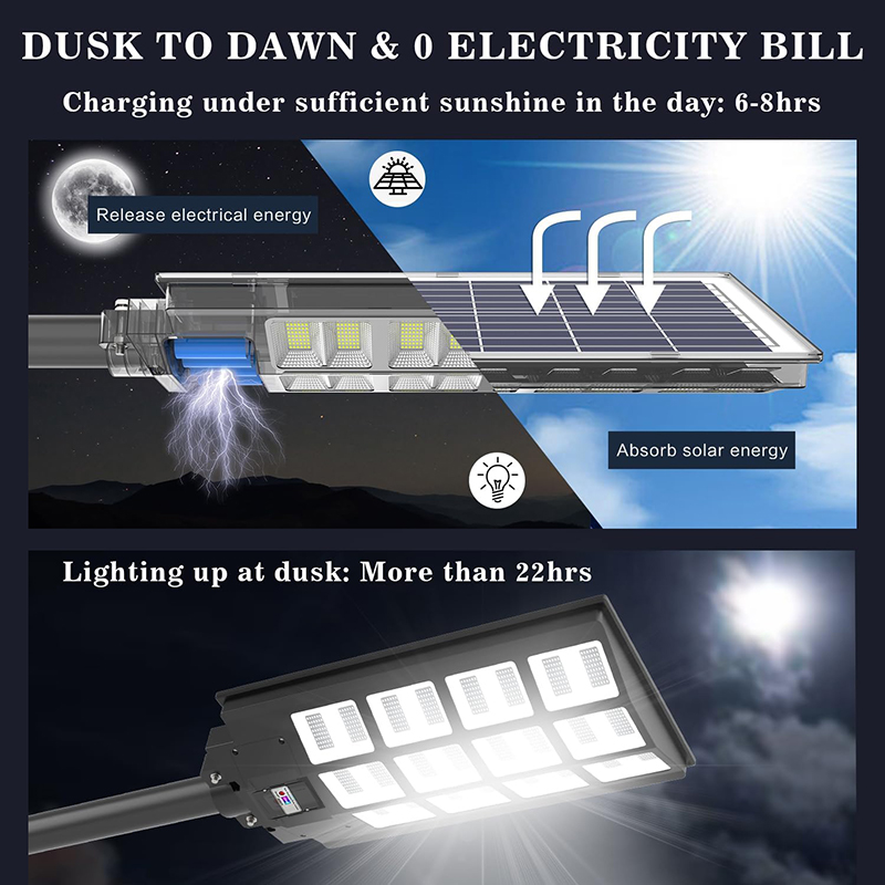 Intelligent light controlled solar street light